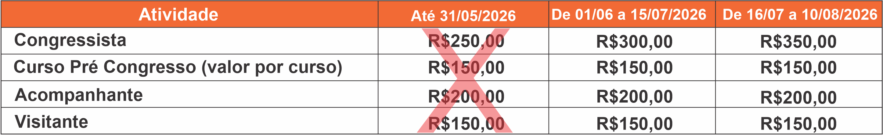 Tabela de preços Original 2º LOTE.png